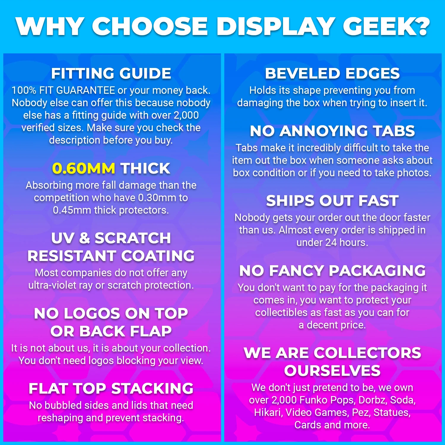 SODA Pop Protectors for Funko (0.60mm thick, UV & Scratch Resistant) 5h x 3w x 3d - Image 7